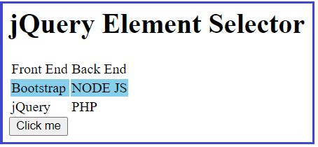 JQuery Element Selector With Examples Dot Net Tutorials