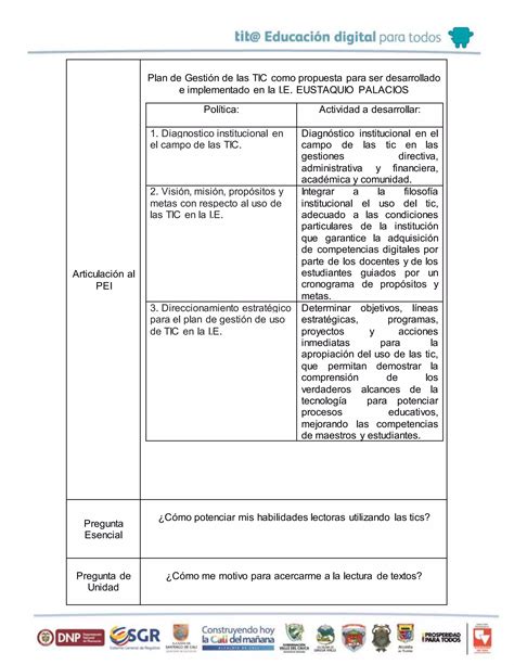 Matriz Tpack Pdf Descarga Gratuita