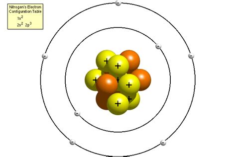 Teori Kimia Atom Menurut John Dalton Silokalikucom