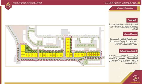 تفاصيل وأسعار أراضي الإسكان الأكثر تميزا بمدينة 15 مايو صور