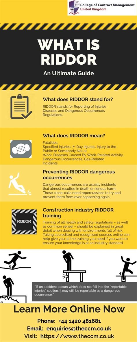 What Is Riddor Safety Courses Study Guide Contract Management