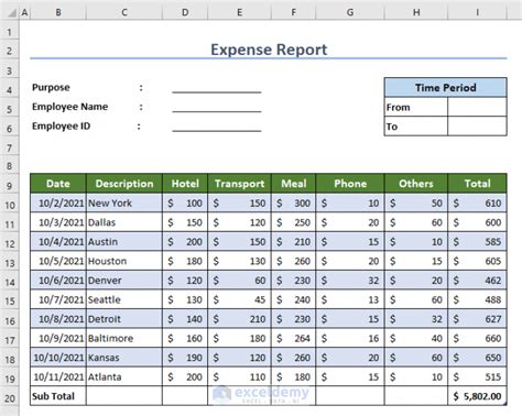 How to Create an Expense Report in Excel (With Easy Steps) - ExcelDemy