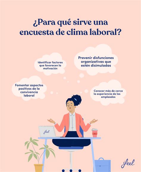 Descargar Encuesta De Clima Laboral Ifeel