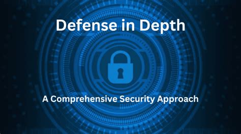 Know Why Defense in Depth is Useful & Effective - TekWeck