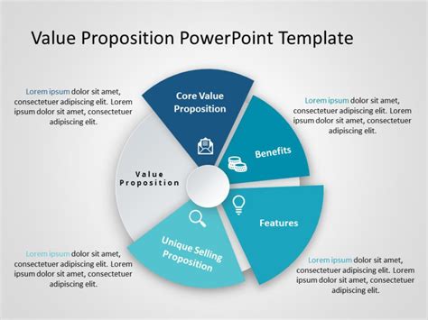 Value Proposition Canvas Template Ppt Value Proposition Canvas Images