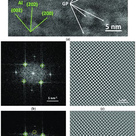 HRTEM Images Of T6 B Sample A Typical HRTEM Image B FFT Pattern