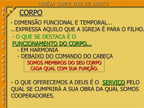 Ppt Igreja Corpo Vivo De Cristo Powerpoint Presentation Free