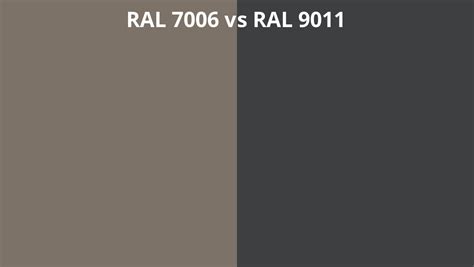 Ral 7006 Vs 9011 Ral Colour Chart Uk