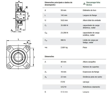 Mancal Tipo Flange Rolamento Ucf 210 P Eixo 50mm RETENROL