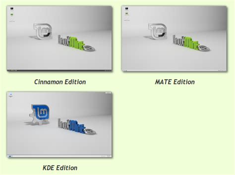 Linux Mint System Requirements For Linux Mint 171