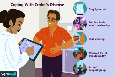 How Crohn's Disease Is Treated