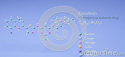 Dasatinib Molecule Molecular Structures Sprycel Drug D Model