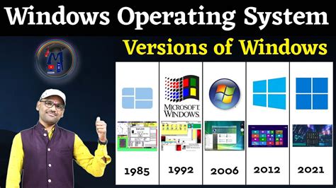 Windows Operating System Versions Of Windows Os Windows 7 Windows