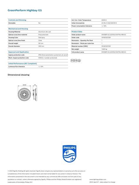 Philips Highbay By P G Led Cw Psu Wb Gc