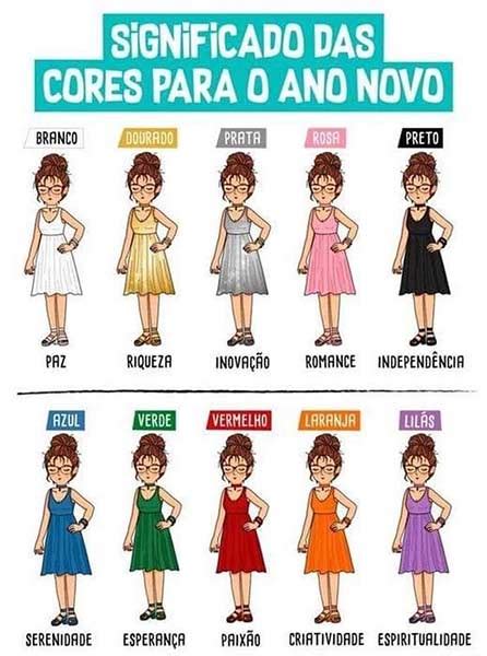 O'que Preto Atrai No Ano Novo - O Significado das Cores no Ano Novo para Atrair o que Quiser - greenMe