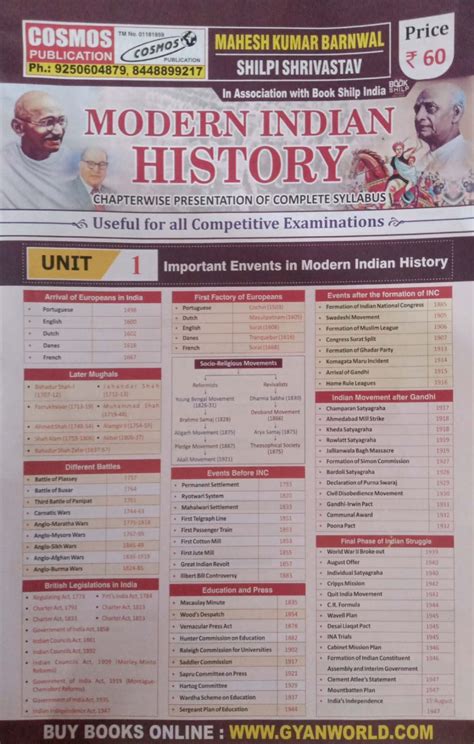 COSMOS Modern Indian History Chart Format[English Medium]