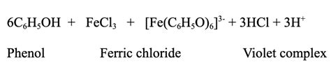 Test For Phenolic Group In Chemistry Definition Types And Importance Aesl