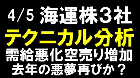 45 海運株3社＆指数 テクニカル分析 需給悪化 機関空売り増加 去年の悪夢再びか？ 日本郵船 商船三井 川崎汽船 Youtube