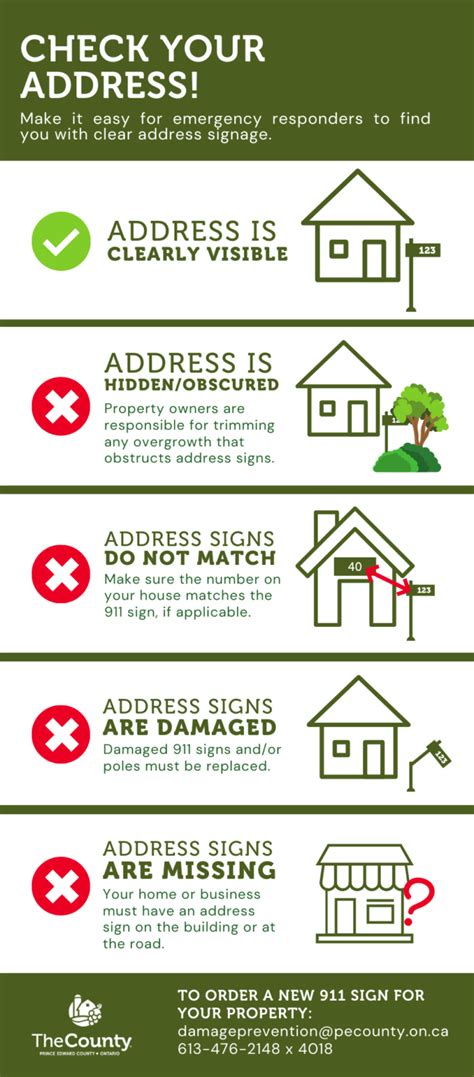 Ensure street address signs are visible and accurate - Prince Edward ...