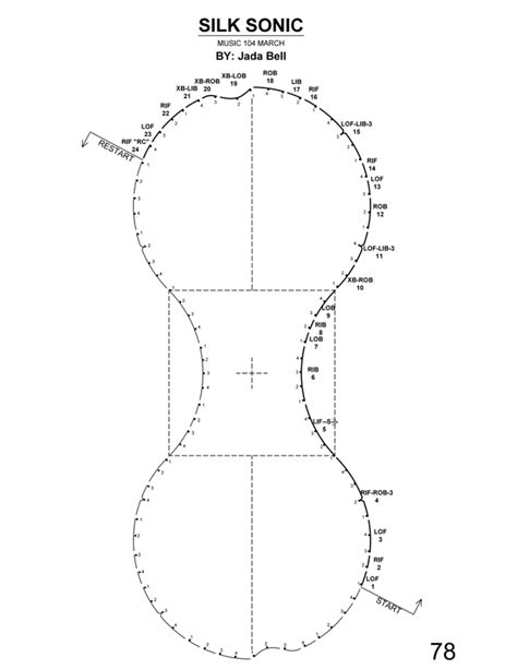 Silk Sonic - SKATE DANCE DIAGRAMS AND TOOLS