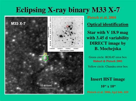 Ppt The X Ray Source Population Of M 31 And M 33 Powerpoint