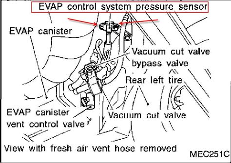 Where Is The Evap Control System Pressure Sensor 1 Located In My 1998