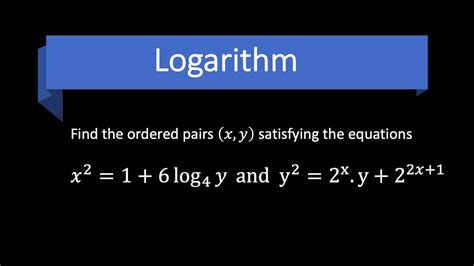 Logarithm Iit Jee Important Question Iit Jee Log Ntse Kvpy