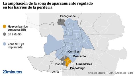 Los 6 459 nuevos parquímetros de Usera ya están activos Es una medida