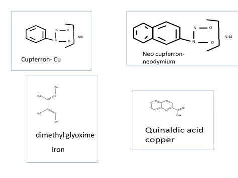 Gravimetric Analysis Ppt