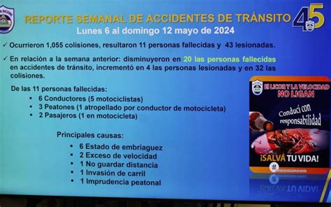 Disminuye Cifra De Fallecidos Por Accidentes De Tránsito En Nicaragua