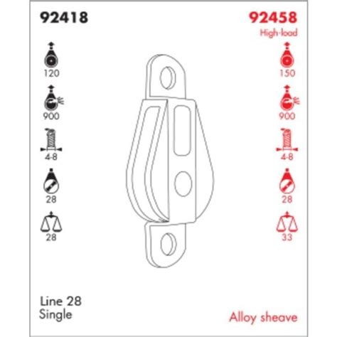 Moitao NAUTOS 92458 Line 28 Simples De Encosto C Rold Alum Campomar