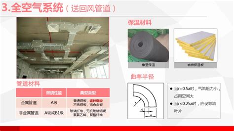 制冷原理及中央空调系统培训2018 暖通培训讲义 筑龙暖通空调论坛