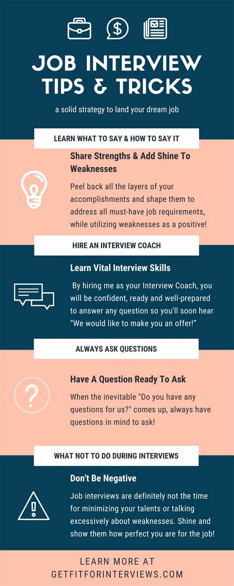 Job Interview Tips And Tricks Interview Coaching Job Interview Tips Interview Tips