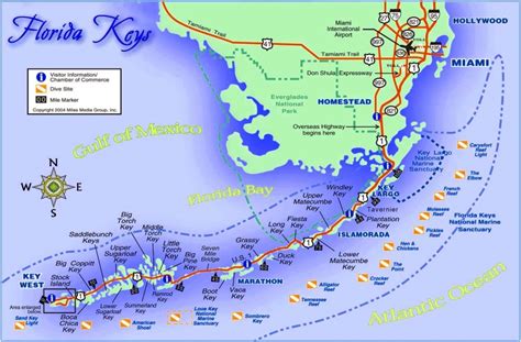 Florida Keys Fishing Map - Printable Maps