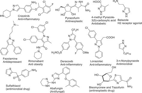 Synthesis And Biological Screening Of New 2 5 Aryl 1 Phenyl 1h Pyrazol 3 Yl 4 Aryl Thiazole