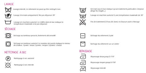 Conseils De Lavage