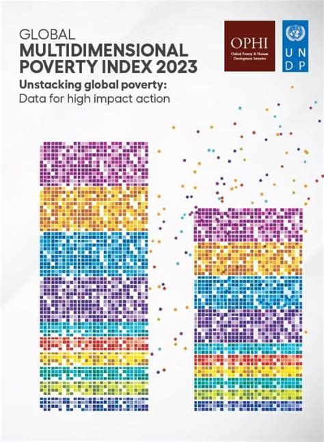 Global Multidimensional Poverty Index Mpi Sdg Port Thailand