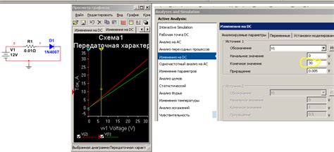 Multisim IV chart for a diode - NI Community