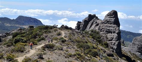 Parque Nacional Chirripó Travel Excellence