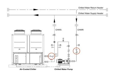 Chilled Water Pump Connection Details With Explanation