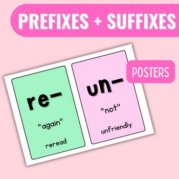 Prefixes And Suffixes Classroom Poster Set By Teaching With Ms Adams