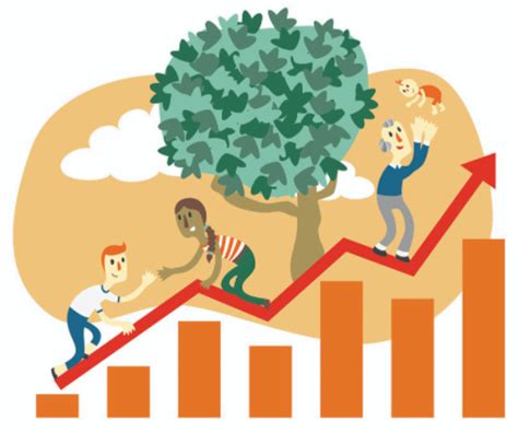 Desarrollo económico y social de Guatemala Guatemala y más