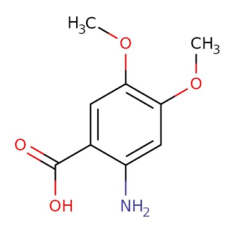 2 Amino 4 5 Dimethoxy Benzoic Acid API At Best Price In Ankleshwar