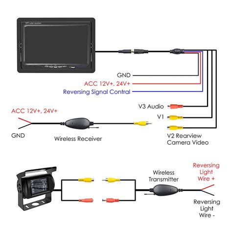 Tft color monitor как подключить к магнитоле фото