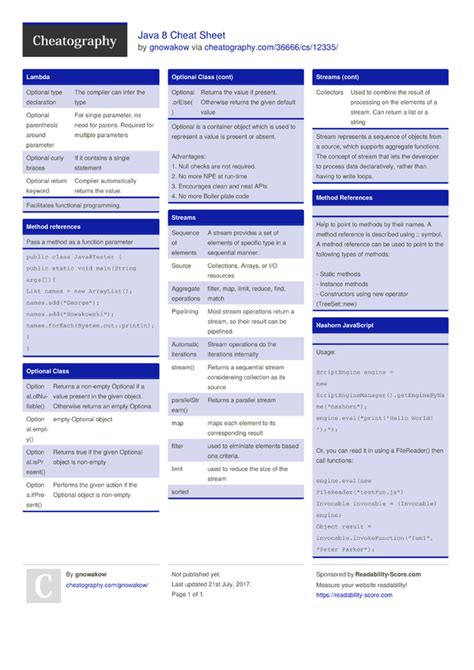 Java Cheat Sheet In 2020 Java Cheat Sheet Cheat Sheets Java Images