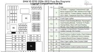 Diagrama De Fusibles Bmw X E En Espa Ol