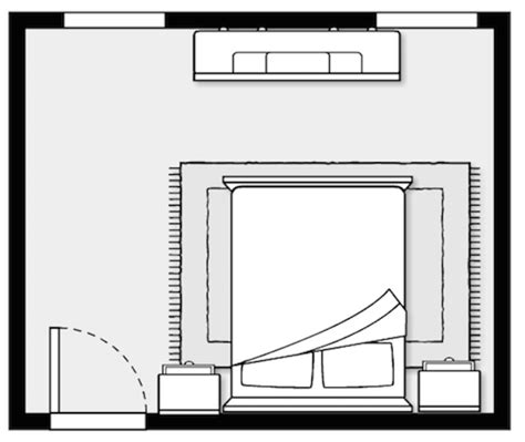 Feng Shui Bedroom Layouts From Good To Bad For Your Bedroom