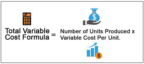 Total Variable Cost Definition Formula How To Calculate