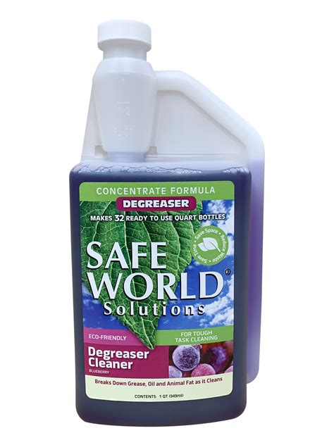 Safe World Solutions Professional Degreaser Cleaner Dynasol