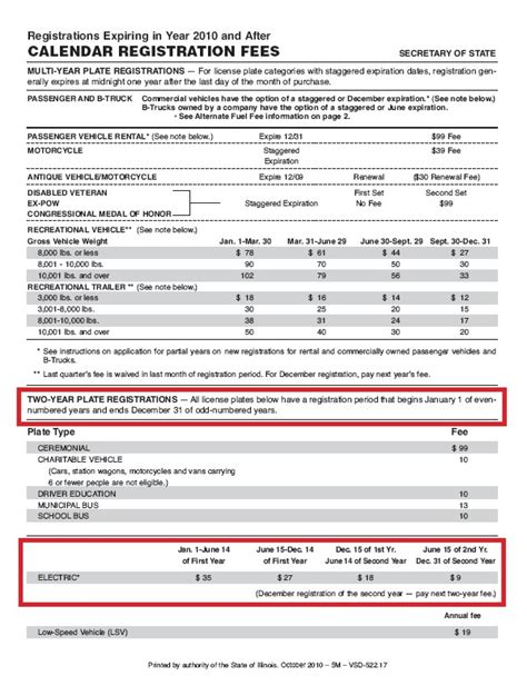 Vsd Printable Form Printable Forms Free Online